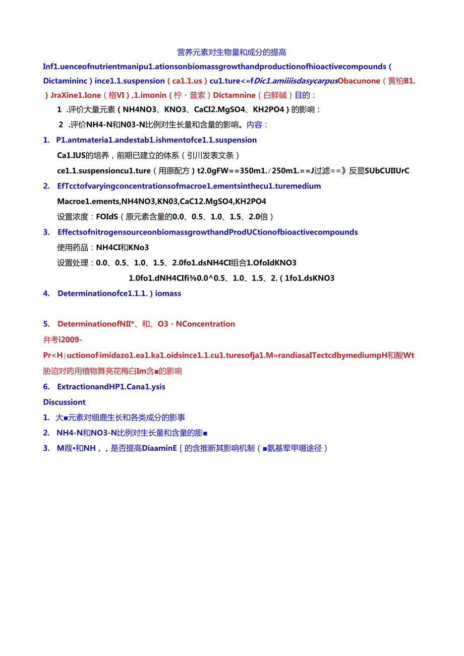 营养元素对生长量和成分的提高.docx_第1页