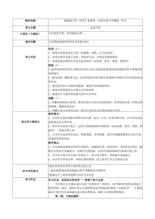 2024版新教材（2025）湖南湘美版一年级美术第一单元《走进自然》单元教学设计教案.docx