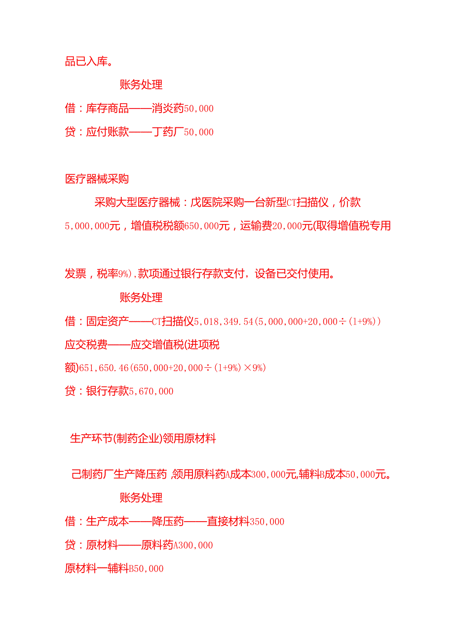 做账实操医药（含医疗器械）行业的账务处理实例.docx_第2页