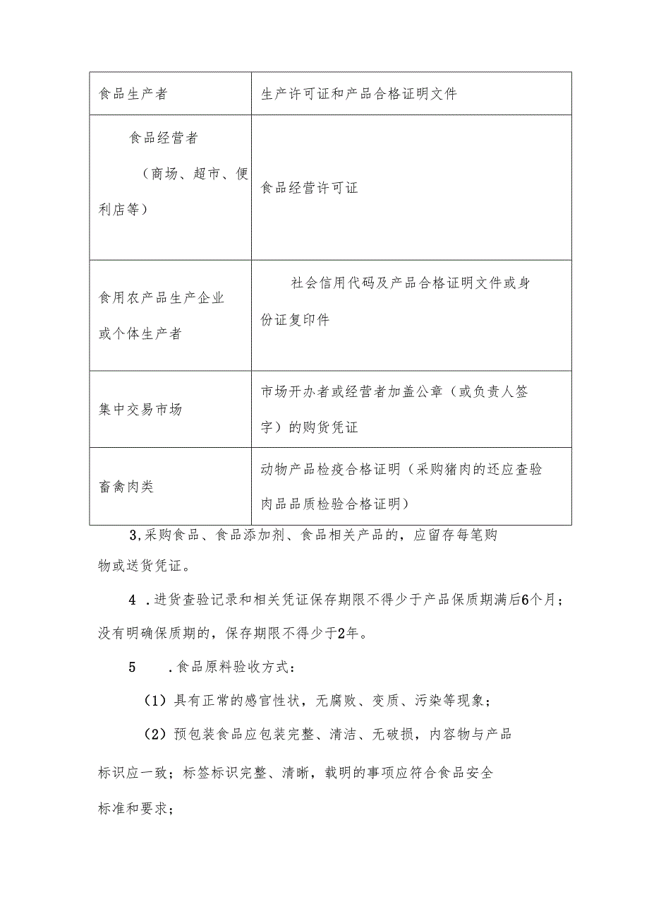 中小学（幼儿园）食品安全操作规范.docx_第3页