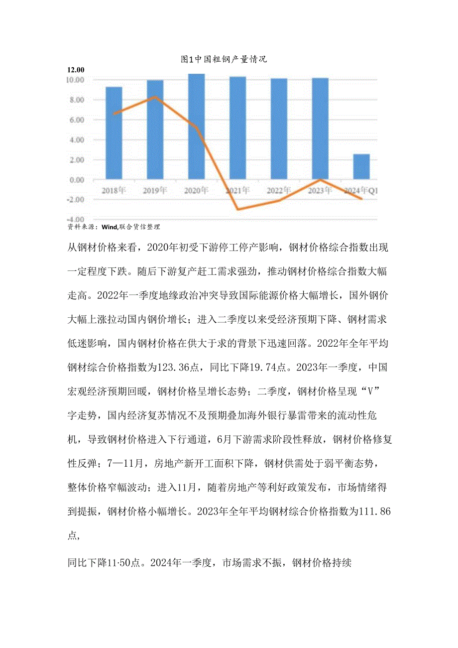 2024年钢铁行业分析.docx_第2页
