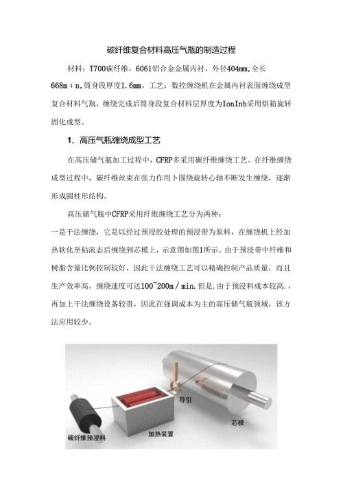 碳纤维复合材料高压气瓶的制造过程.docx