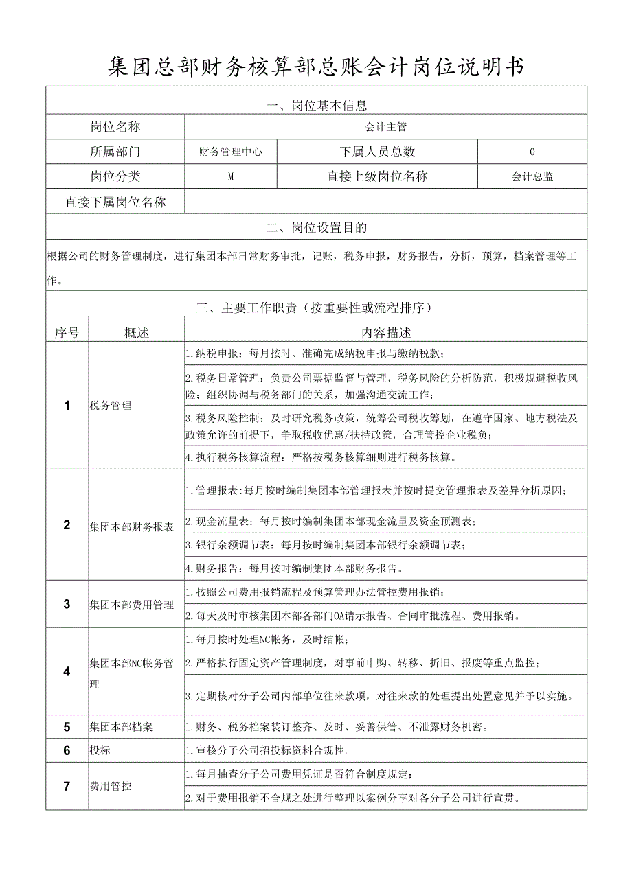 岗位说明书财务核算部总账会计岗.docx_第1页