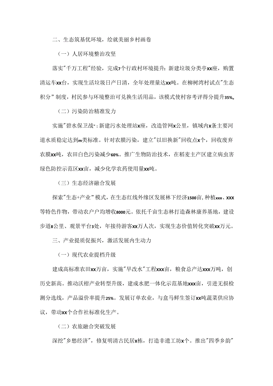 2024xx镇乡村建设综合保障中心述职报告.docx_第2页