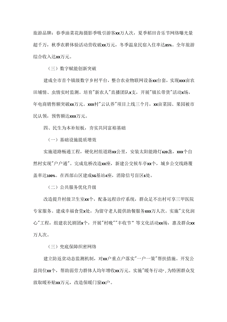 2024xx镇乡村建设综合保障中心述职报告.docx_第3页