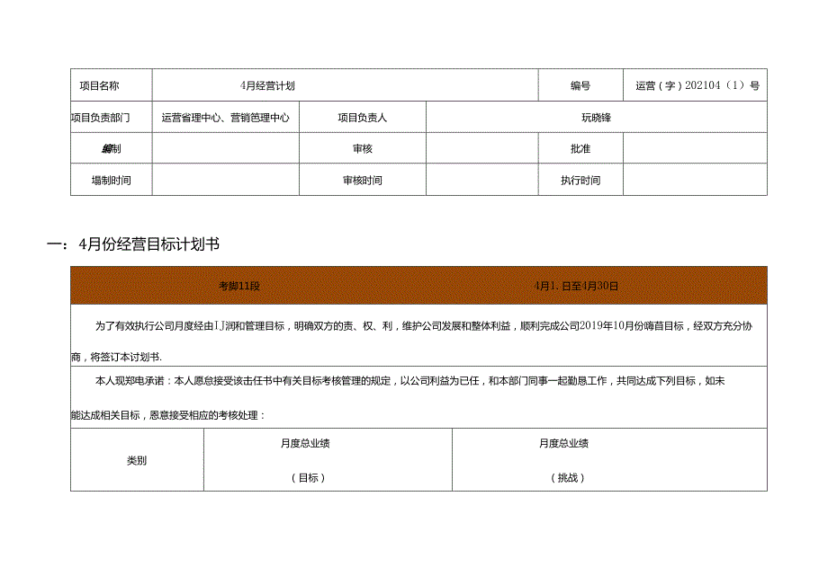 医美整形医院4月运营执行方案.docx_第1页