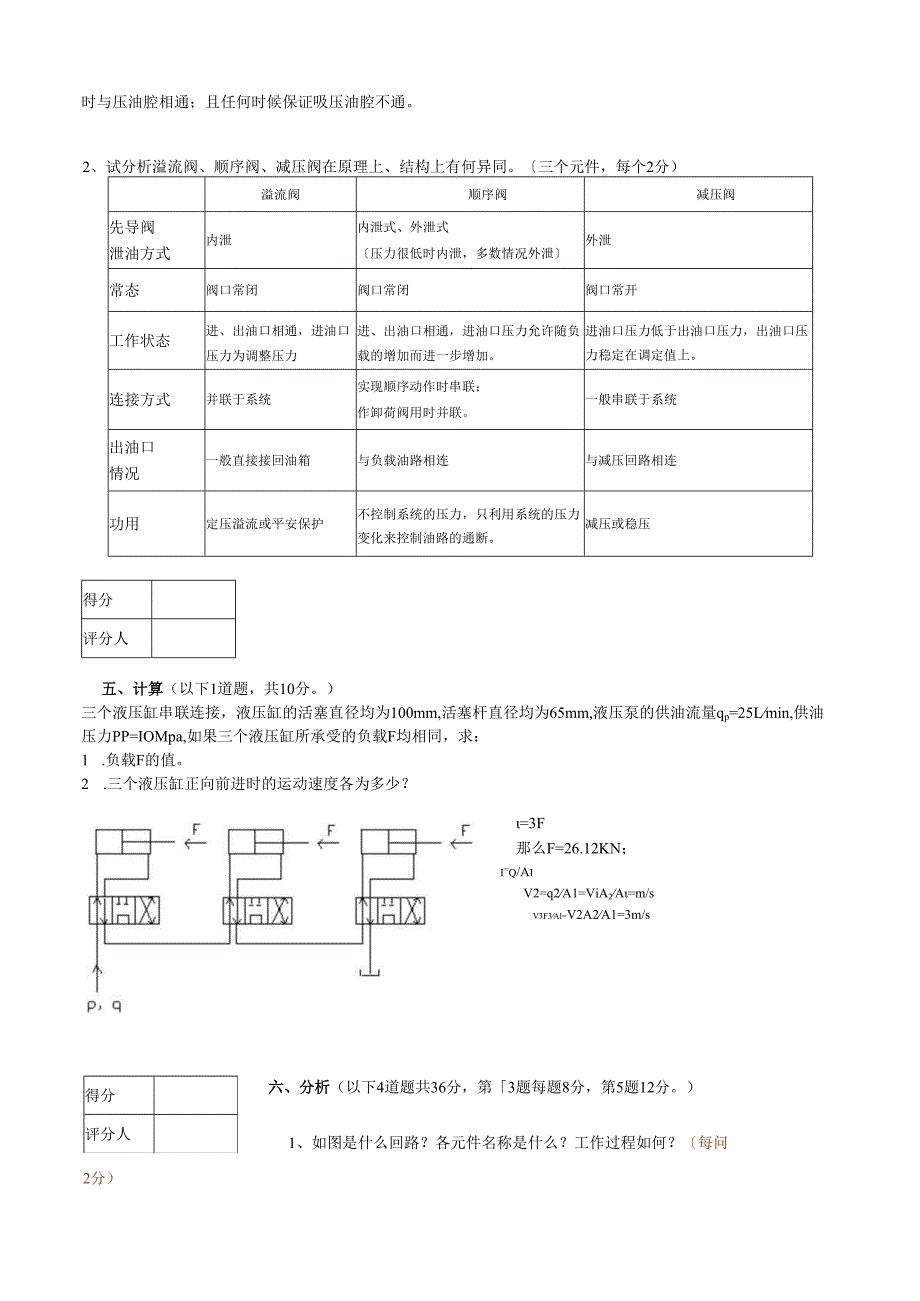 贵州大学液气压期末试卷.docx_第3页