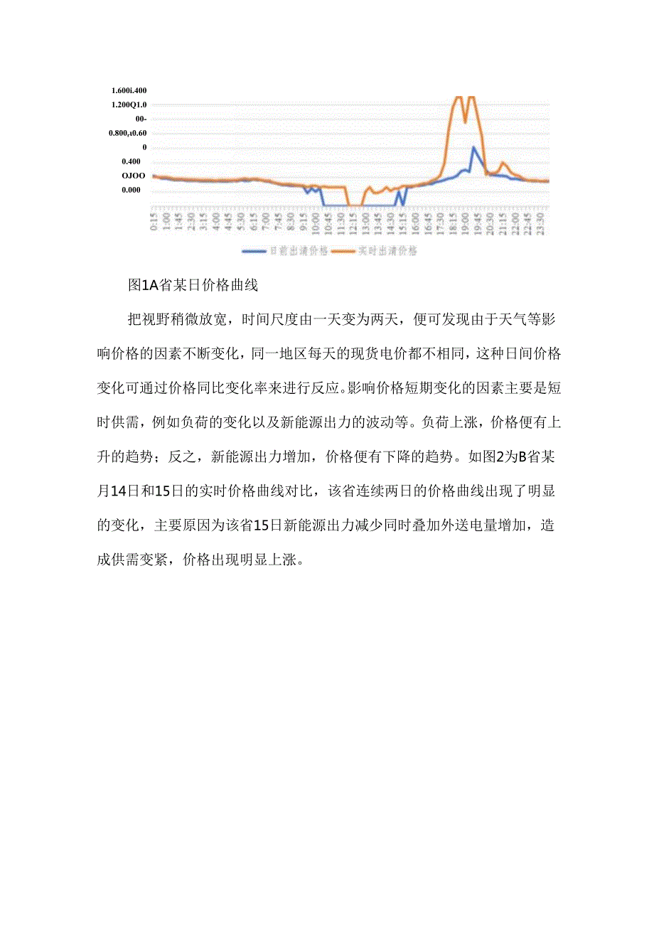 深入认识电力现货价格.docx_第2页