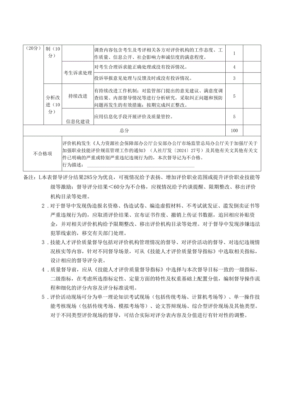 技能人才评价活动现场质量监督评分表（示例）.docx_第3页