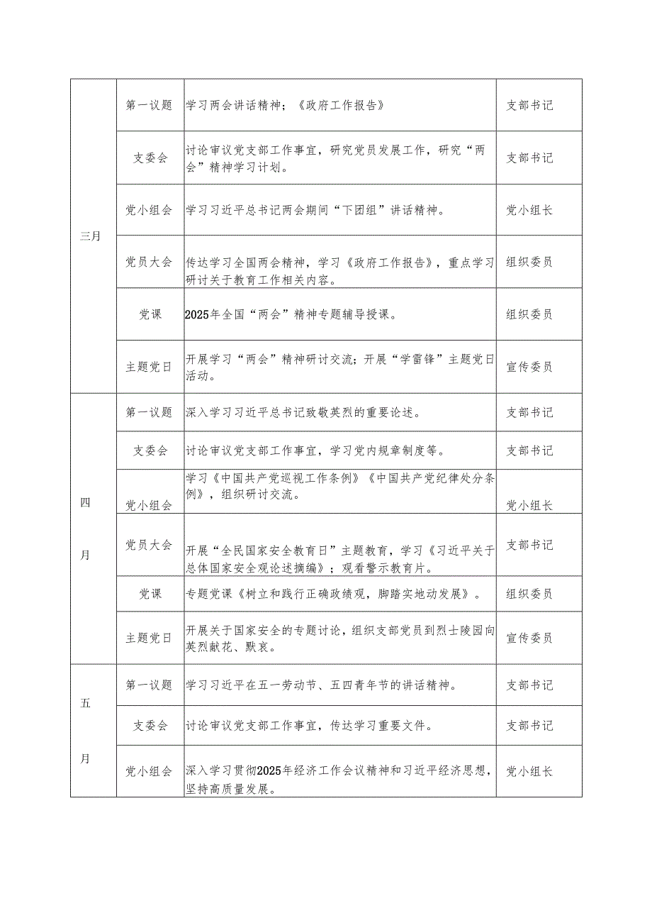 2025年党支部主题党日全年三会一课计划表.docx_第2页