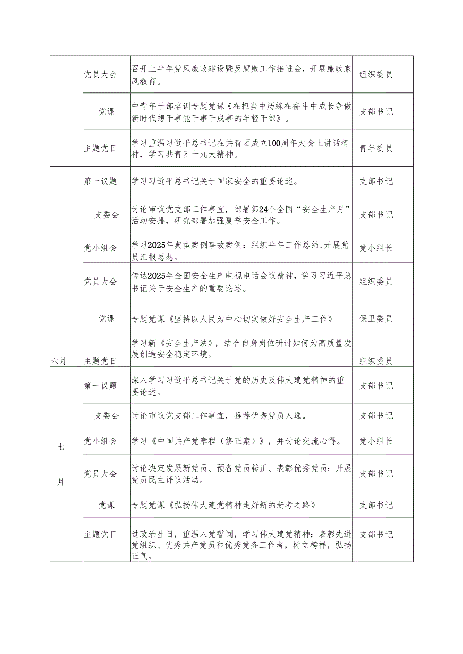 2025年党支部主题党日全年三会一课计划表.docx_第3页