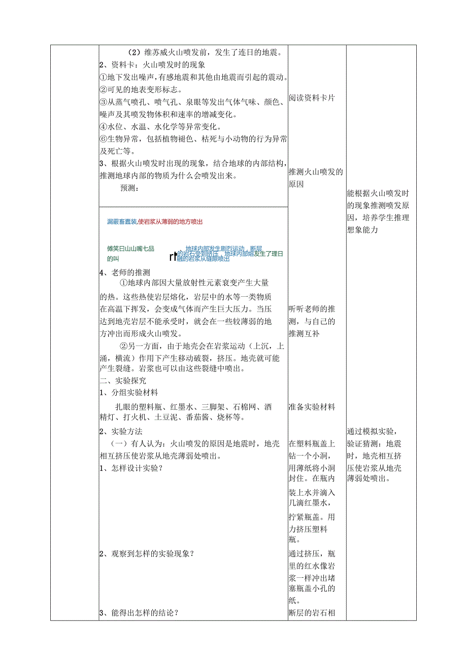 2025鄂教人教版科学六年级下册 第二单元 地表形态的变化2.7《火山喷发》教案.docx_第2页