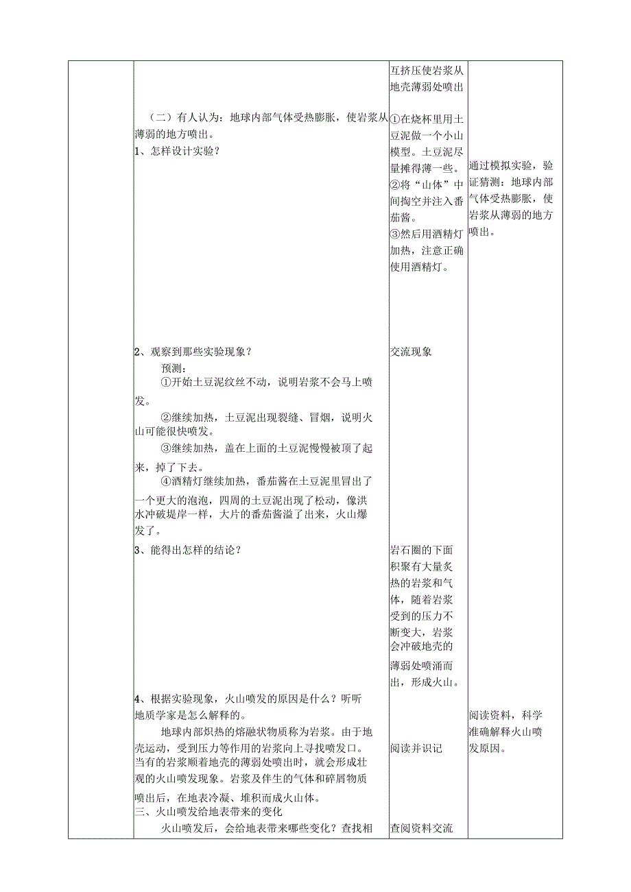 2025鄂教人教版科学六年级下册 第二单元 地表形态的变化2.7《火山喷发》教案.docx_第3页