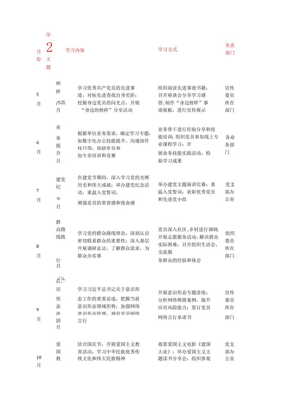 2025党支部党员学习计划（详细版）.docx_第3页