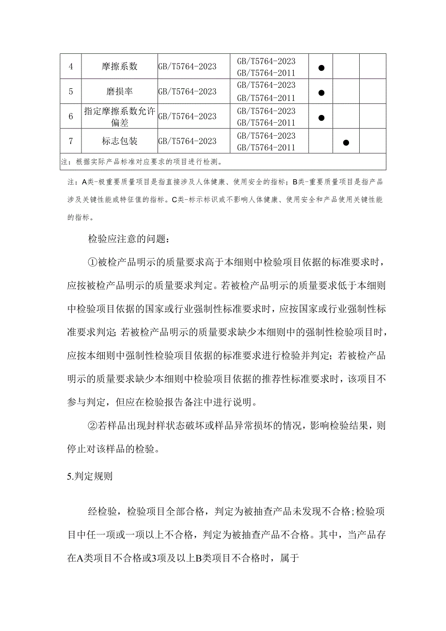 离合器面片产品省级监督抽查实施细则.docx_第3页