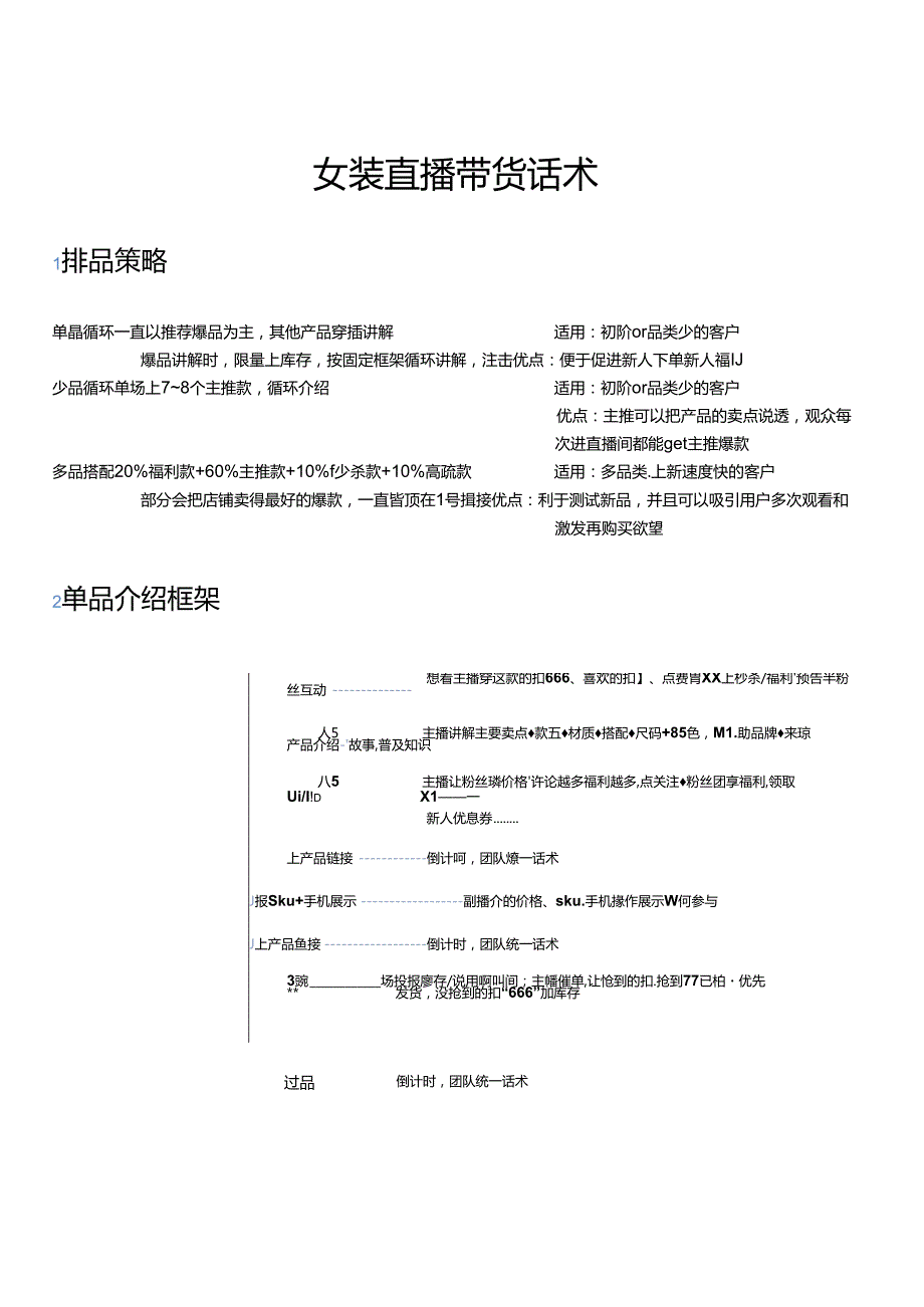 女装直播带货话术案例直播销售话术主播学习模版.docx_第1页