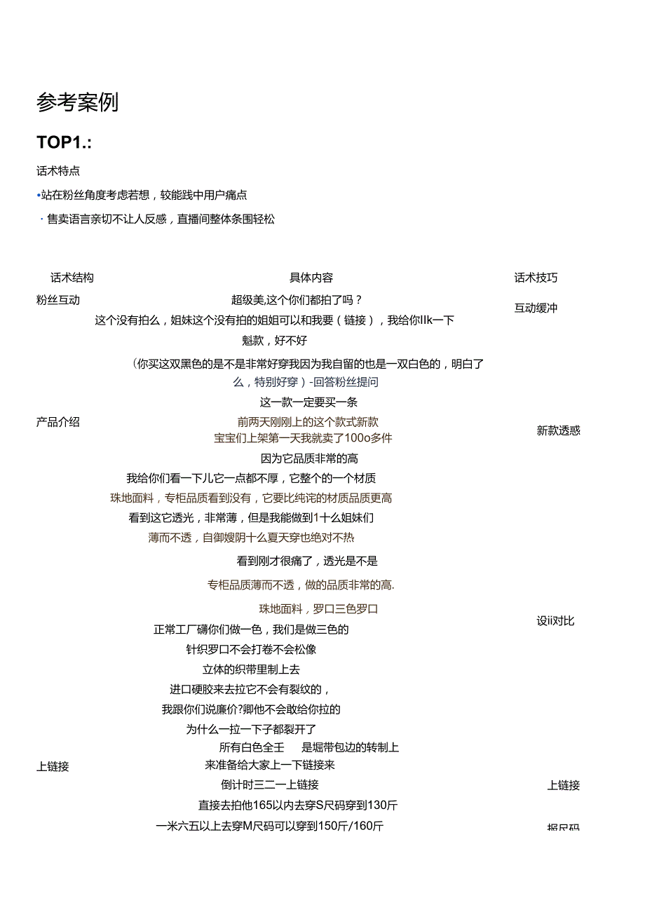 女装直播带货话术案例直播销售话术主播学习模版.docx_第2页