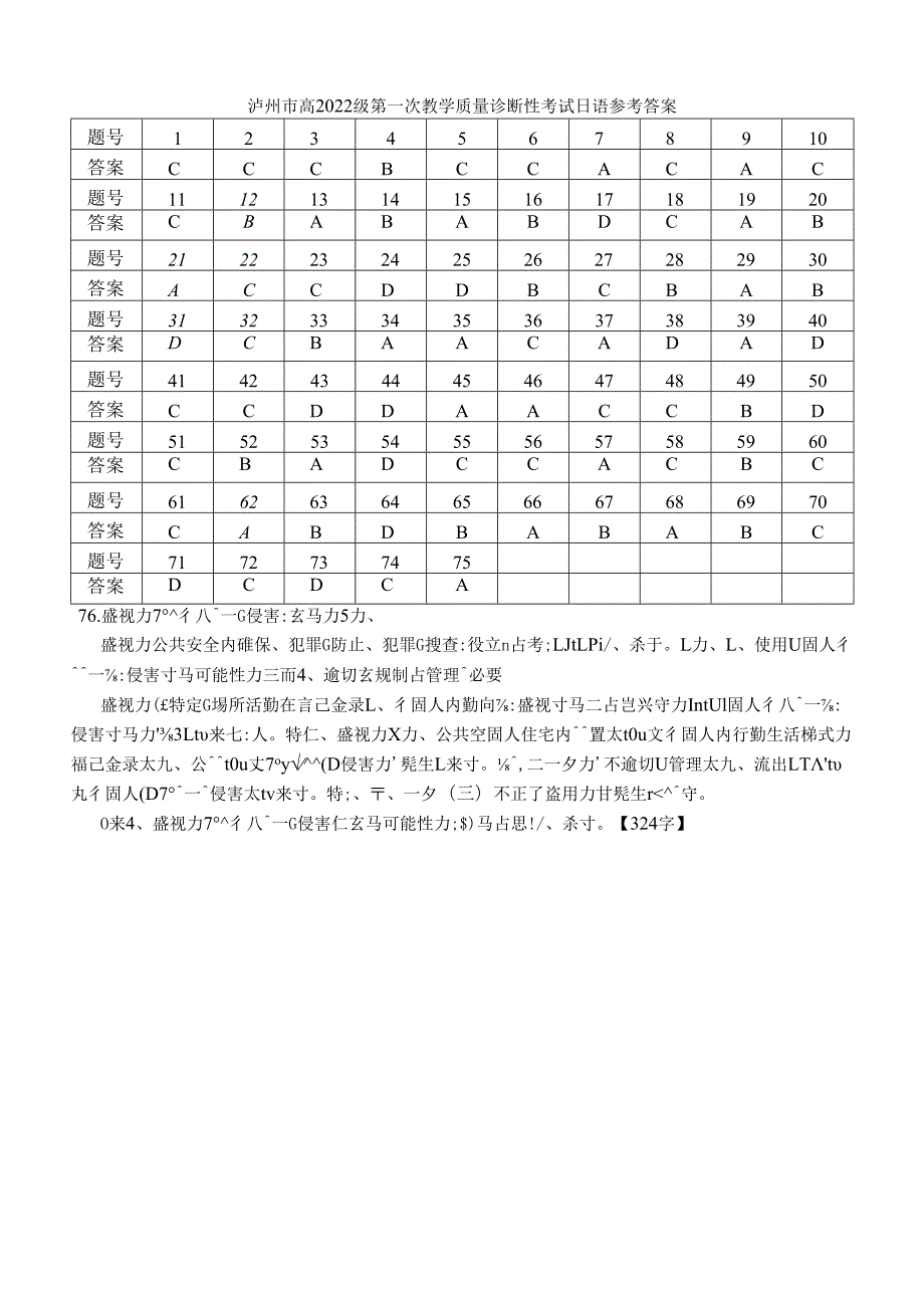 四川泸州高2022级第一次教学质量诊断性考试日语答案.docx_第1页