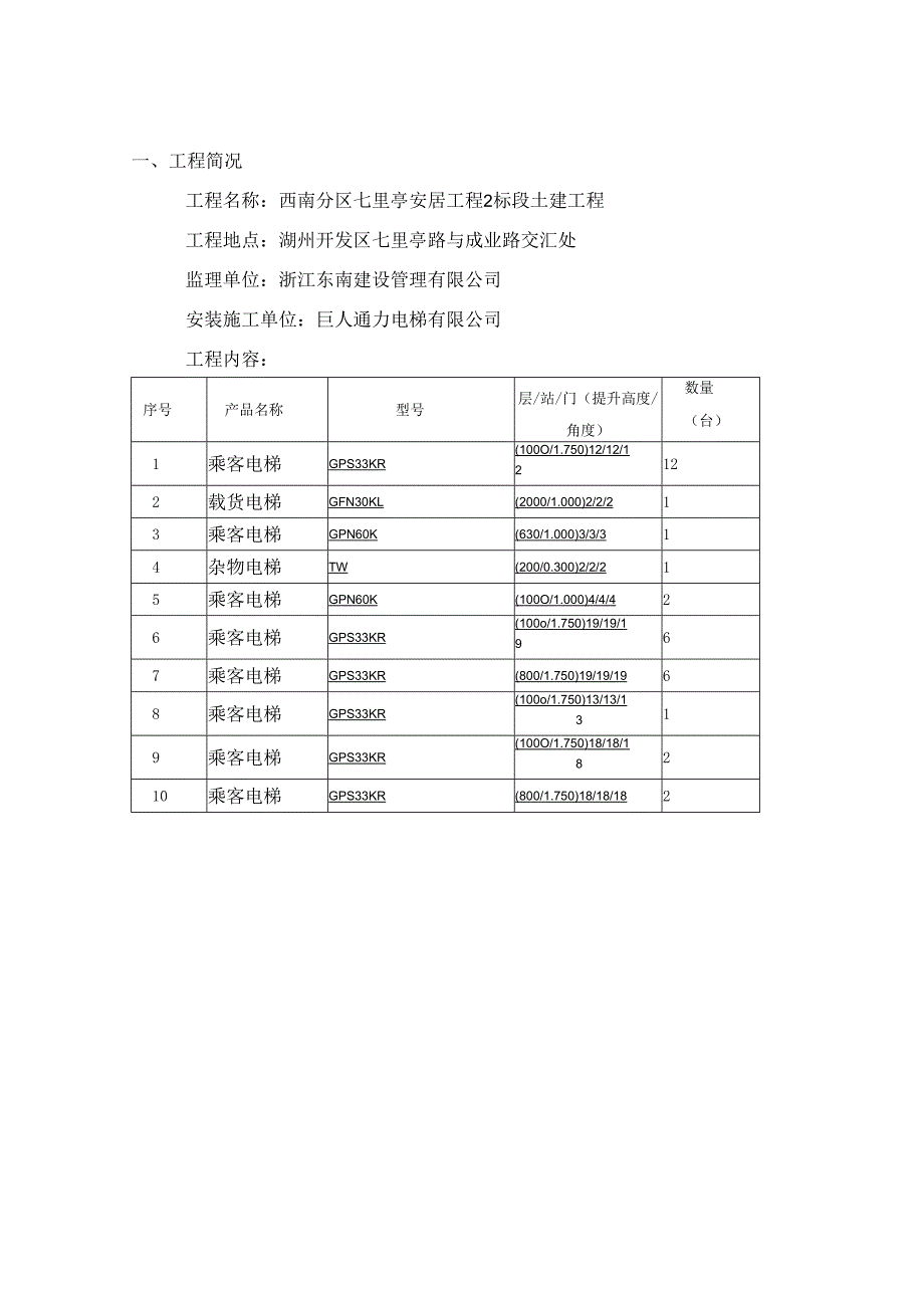 电梯施工专业技术方案.docx_第2页