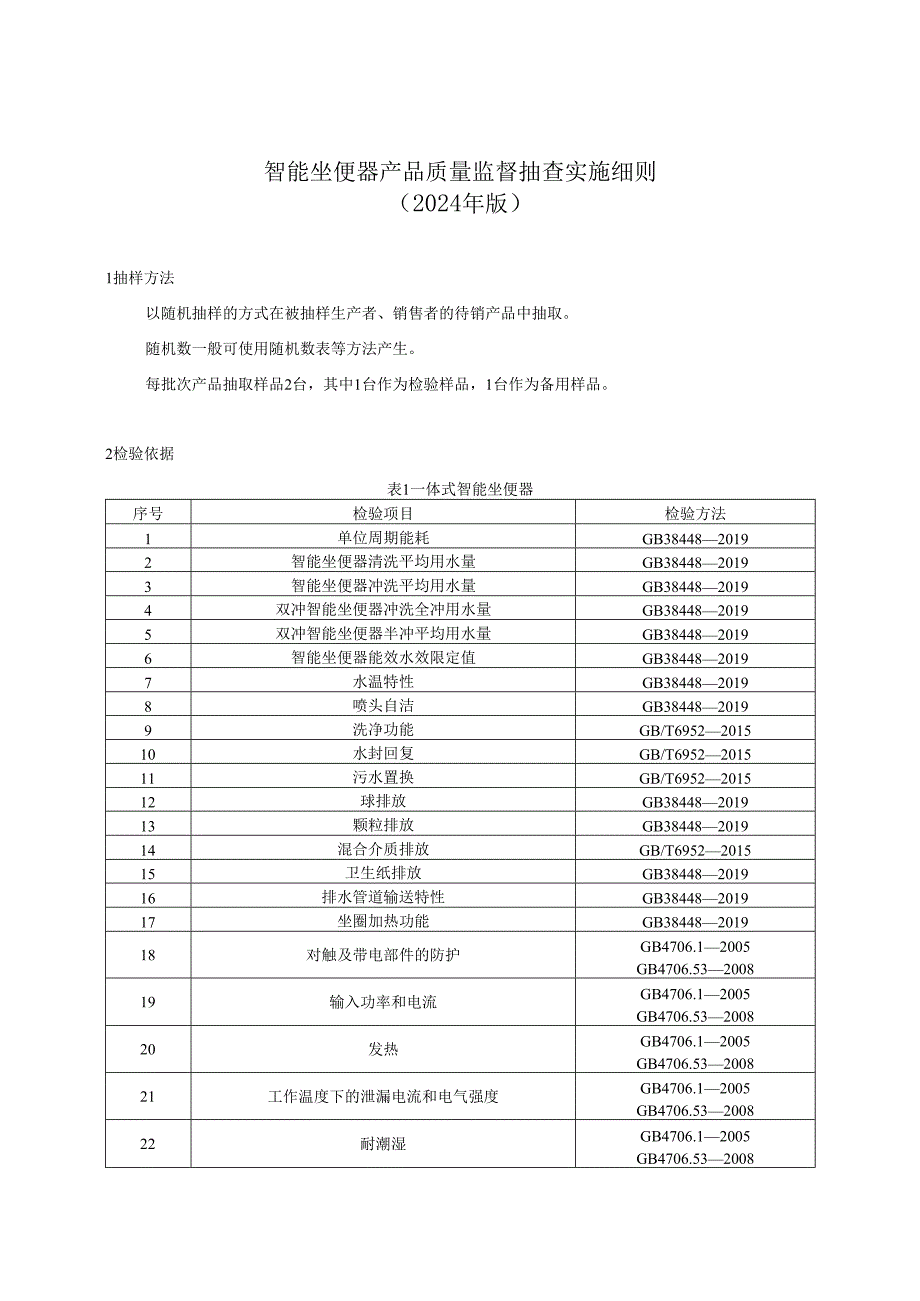 智能坐便器产品质量河南省监督抽查实施细则.docx_第1页