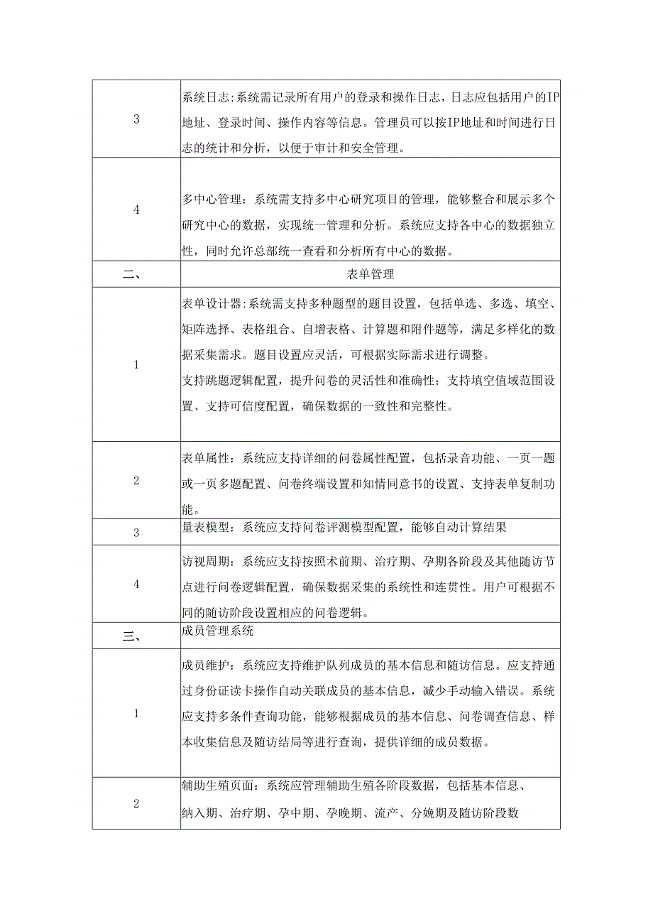 XX医院多中心胚胎源性疾病干预研究项目管理平台建设需求说明.docx_第2页
