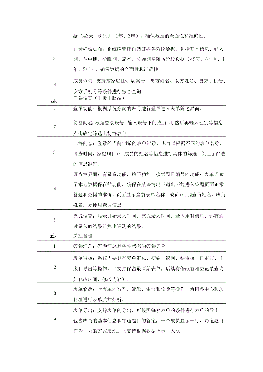 XX医院多中心胚胎源性疾病干预研究项目管理平台建设需求说明.docx_第3页