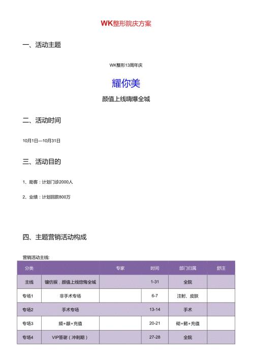 医美整形院庆活动执行方案.docx