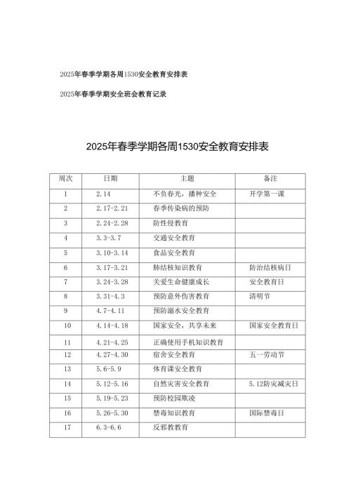 2025年季学期各周1530安全教育安排表+2025年季学期安全班会教育记录.docx