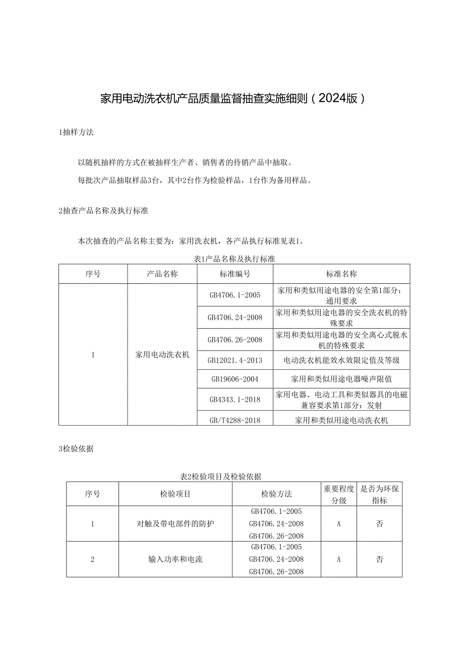 家用电动洗衣机产品质量监督抽查实施细则.docx_第1页