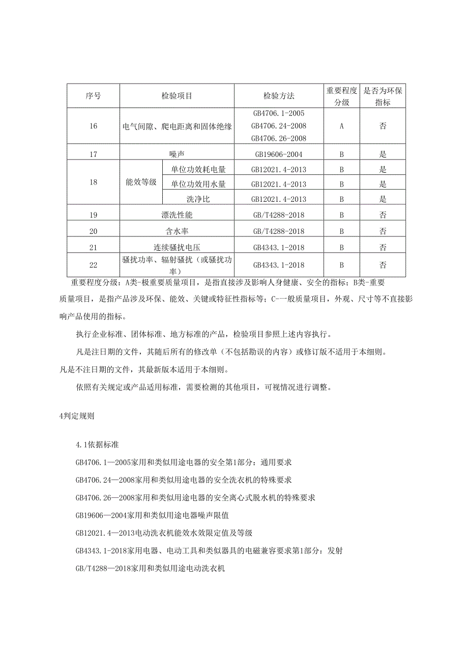 家用电动洗衣机产品质量监督抽查实施细则.docx_第3页