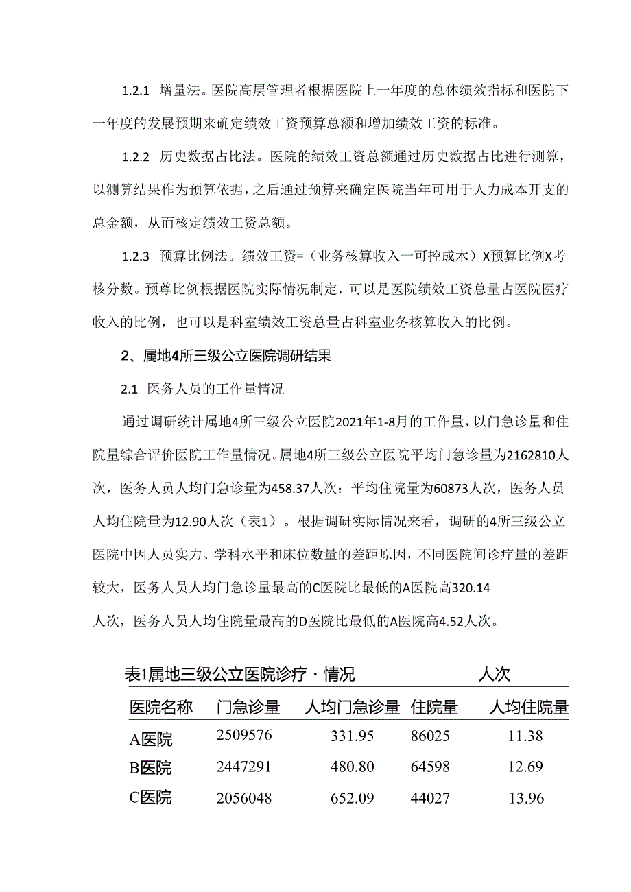 医院绩效工资总额预算模型.docx_第2页