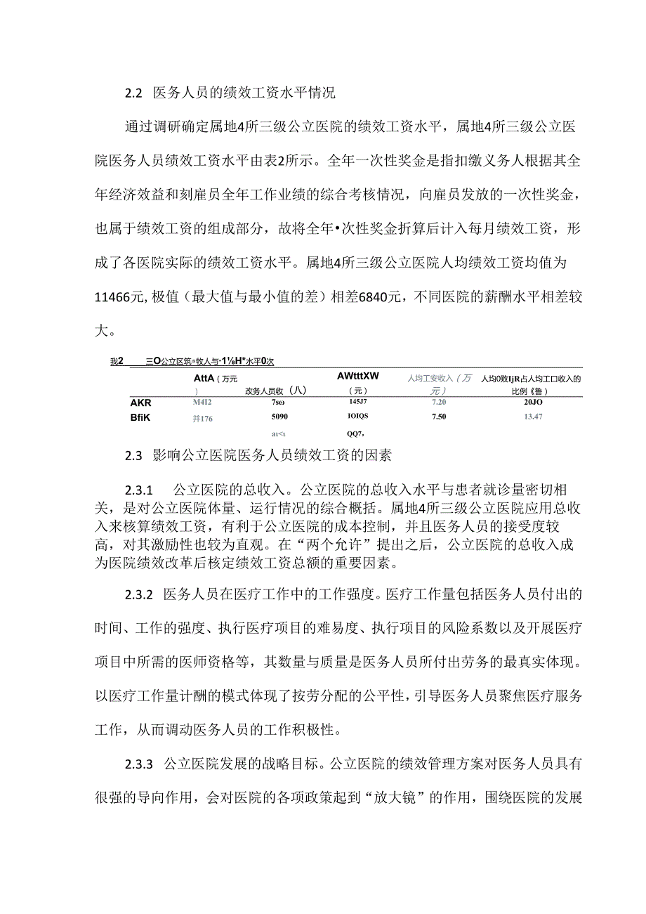 医院绩效工资总额预算模型.docx_第3页