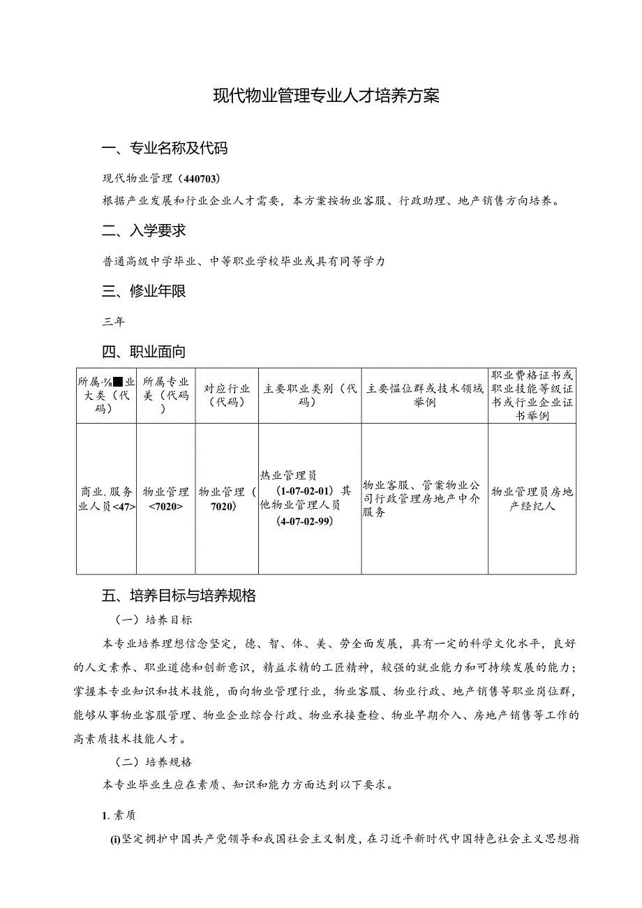 职业技术学院现代物业管理专业人才培养方案.docx_第2页