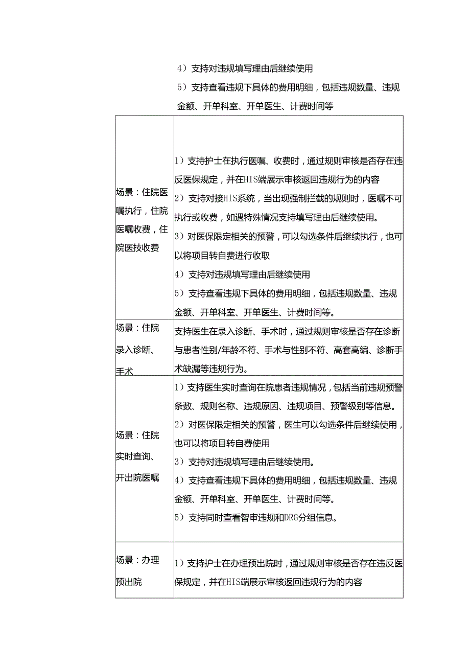 XX医院精细化管理系统采购需求.docx_第2页