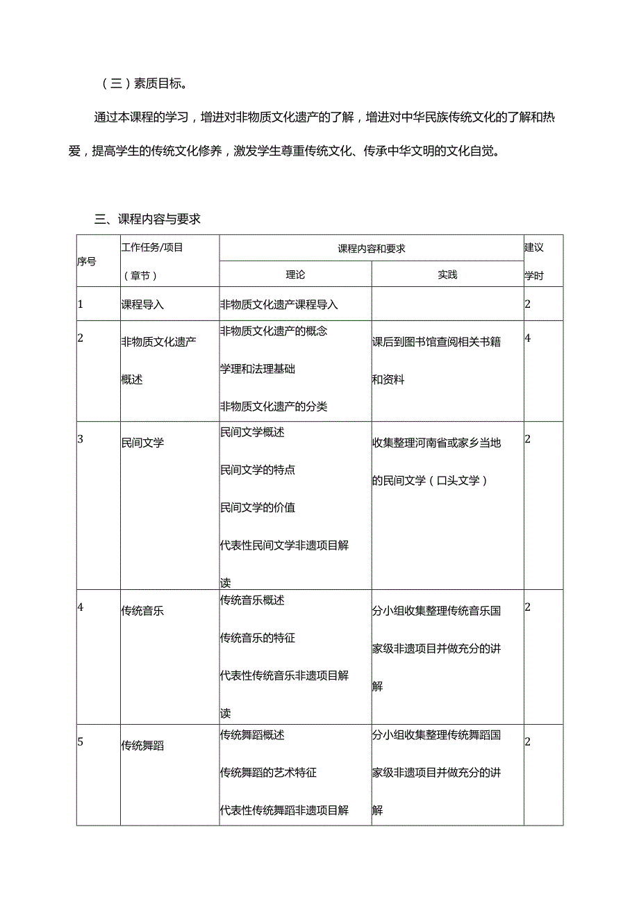 《非物质文化遗产》课程标准.docx_第3页