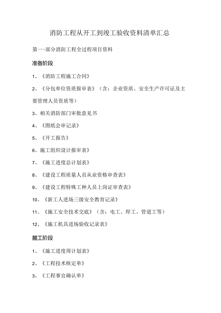 消防工程从开工到竣工验收资料清单汇总.docx_第1页