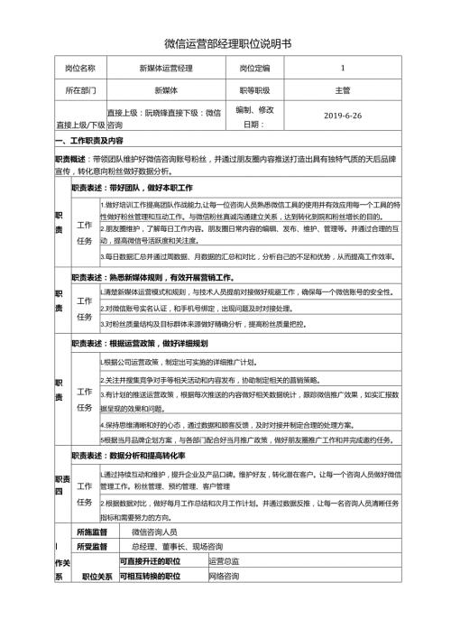 医美整形医院微信运营部经理职位说明书.docx