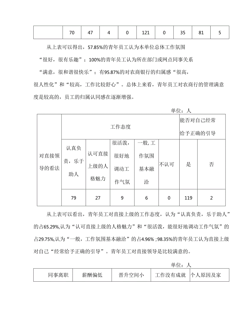 农商银行青年员工流失的原因及解决策略研究.docx_第3页