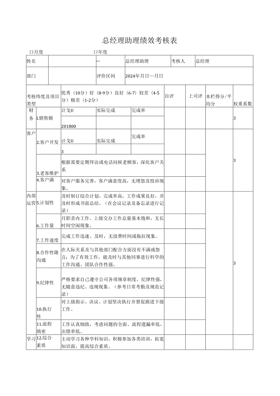 总经理助理绩效考核表.docx_第1页