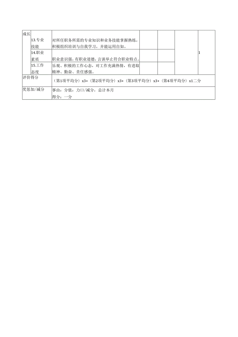 总经理助理绩效考核表.docx_第2页