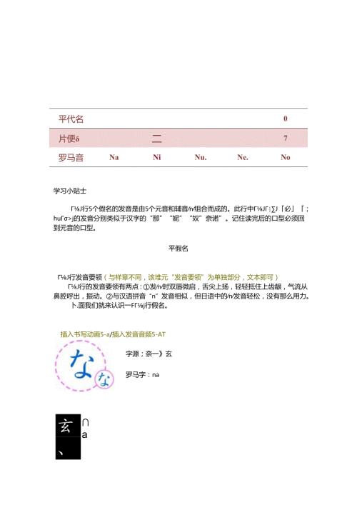 《基础日语》5. 清音な行云教材文本.docx