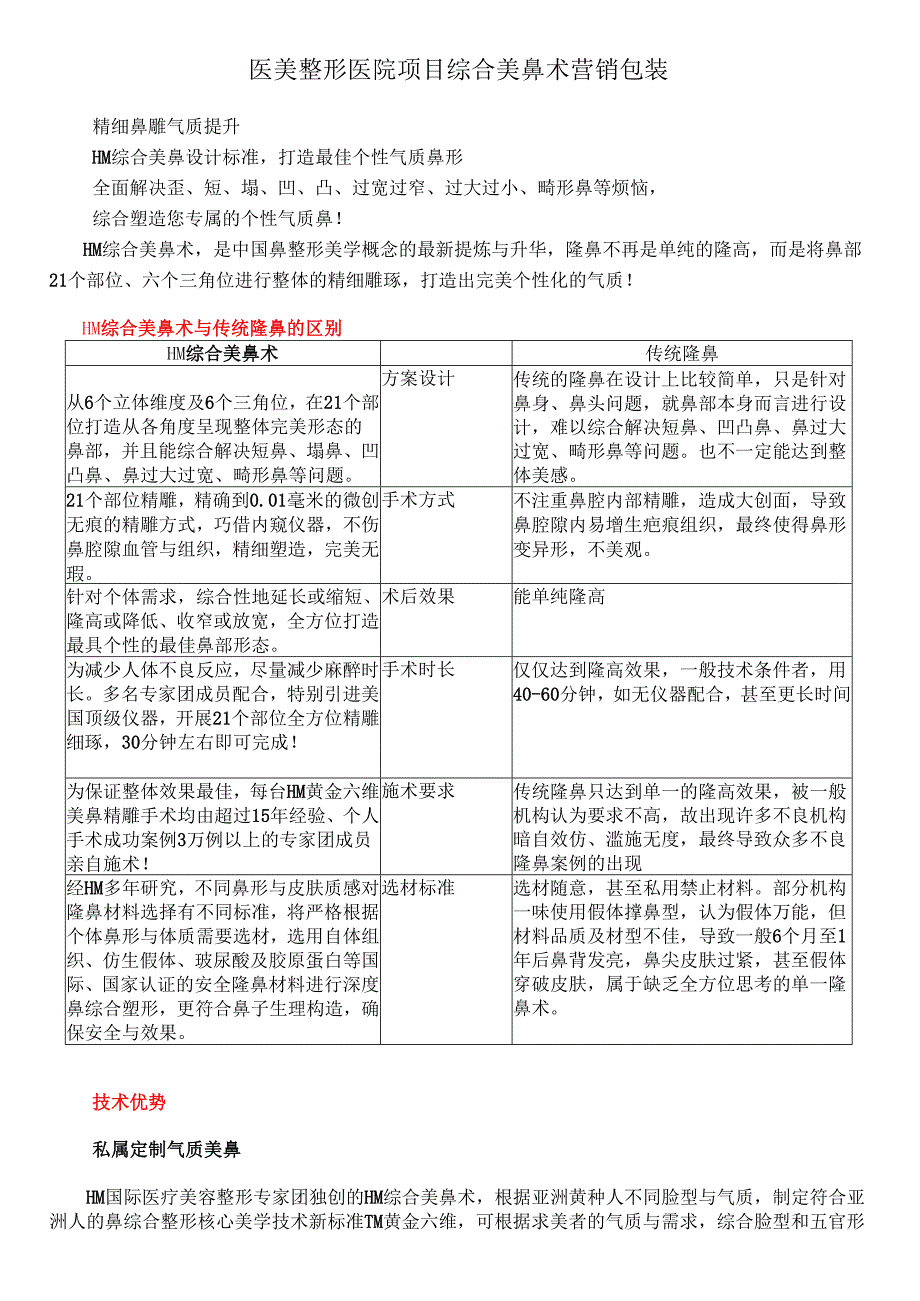 医美整形医院项目综合美鼻术营销包装.docx_第1页