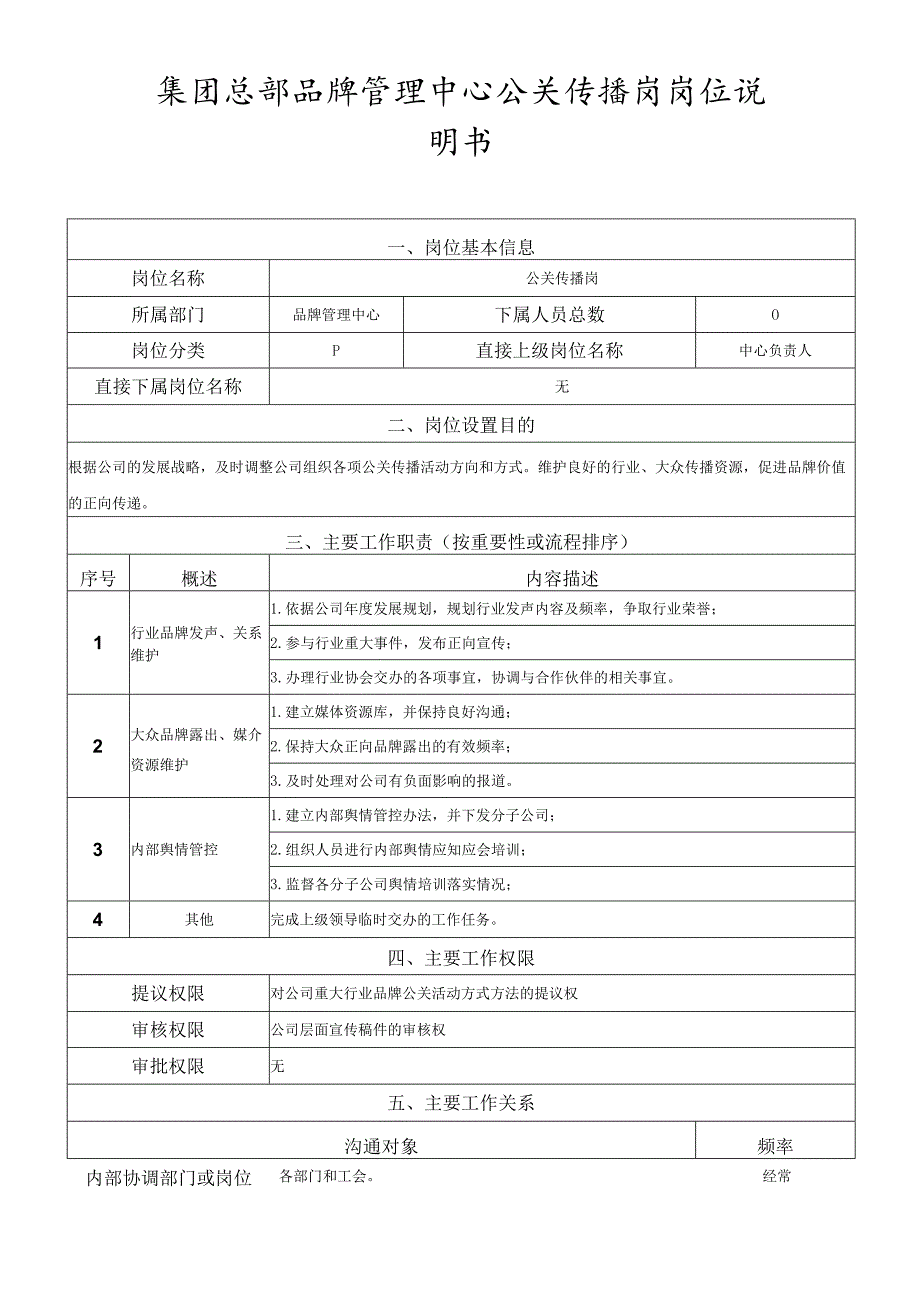 岗位说明书品牌管理中心公关传播岗.docx_第1页