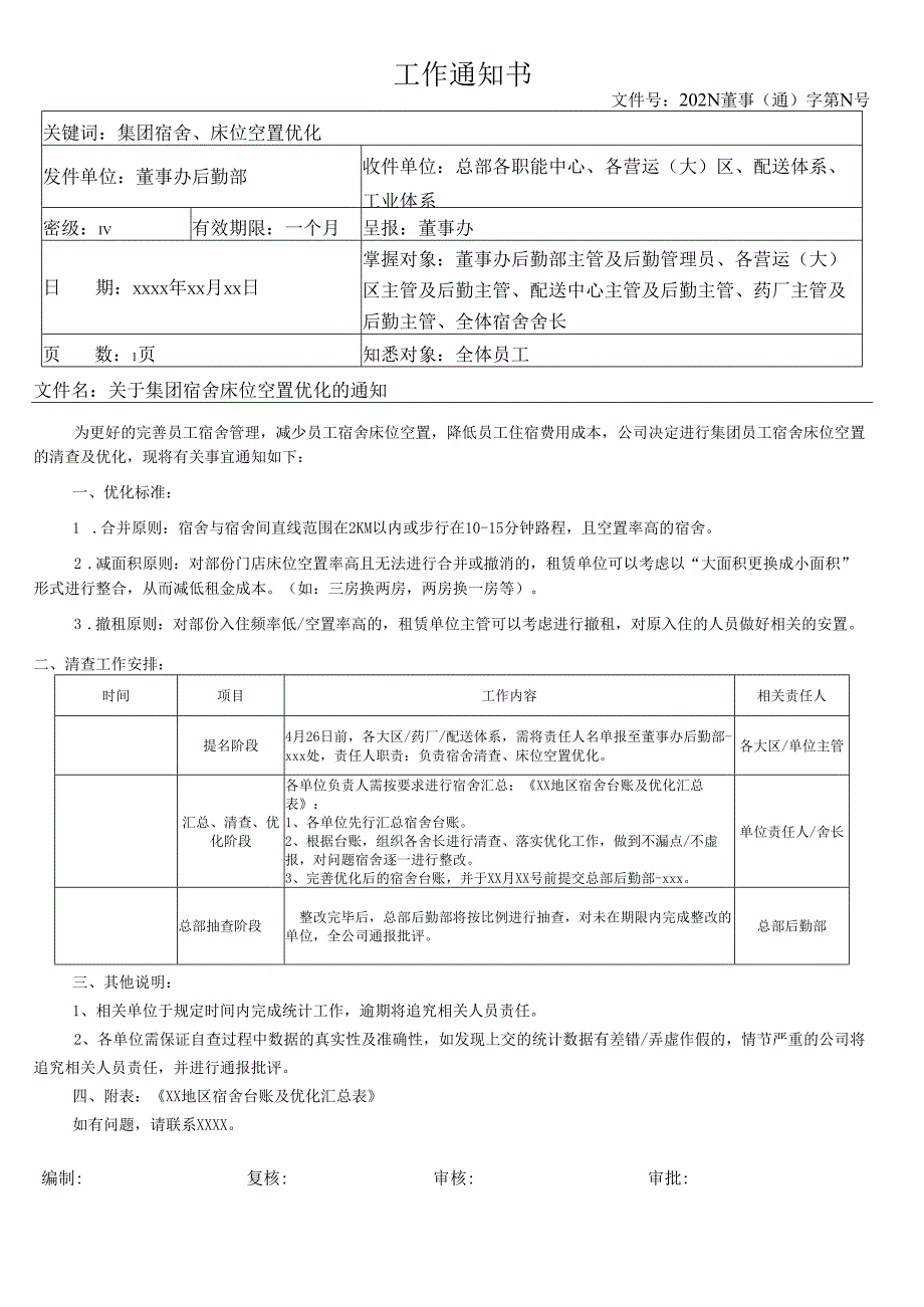 关于集团宿舍床位空置优化的通知.docx_第1页