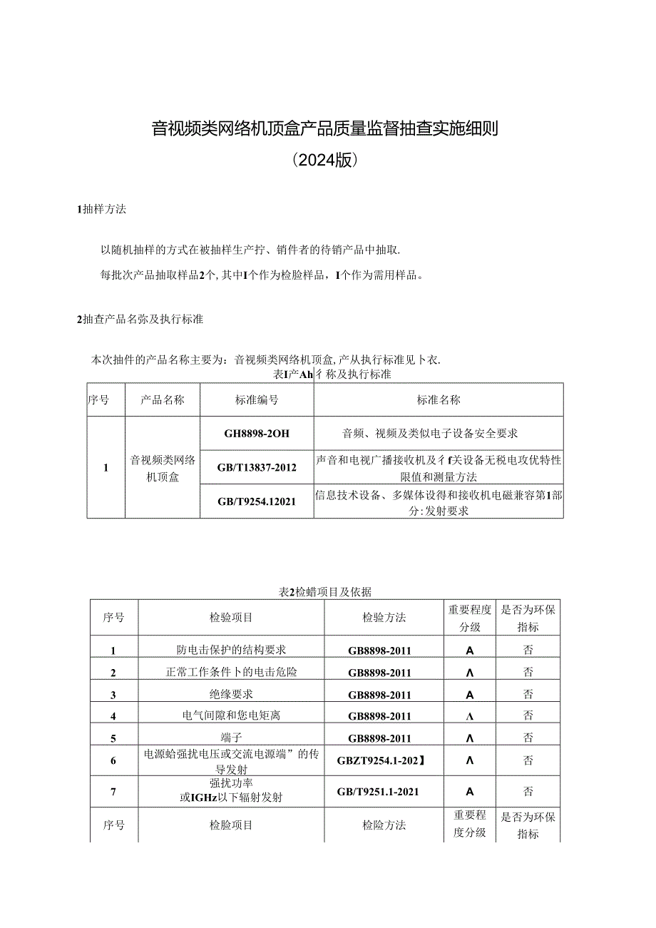 音视频类网络机顶盒产品质量监督抽查实施细则.docx_第1页