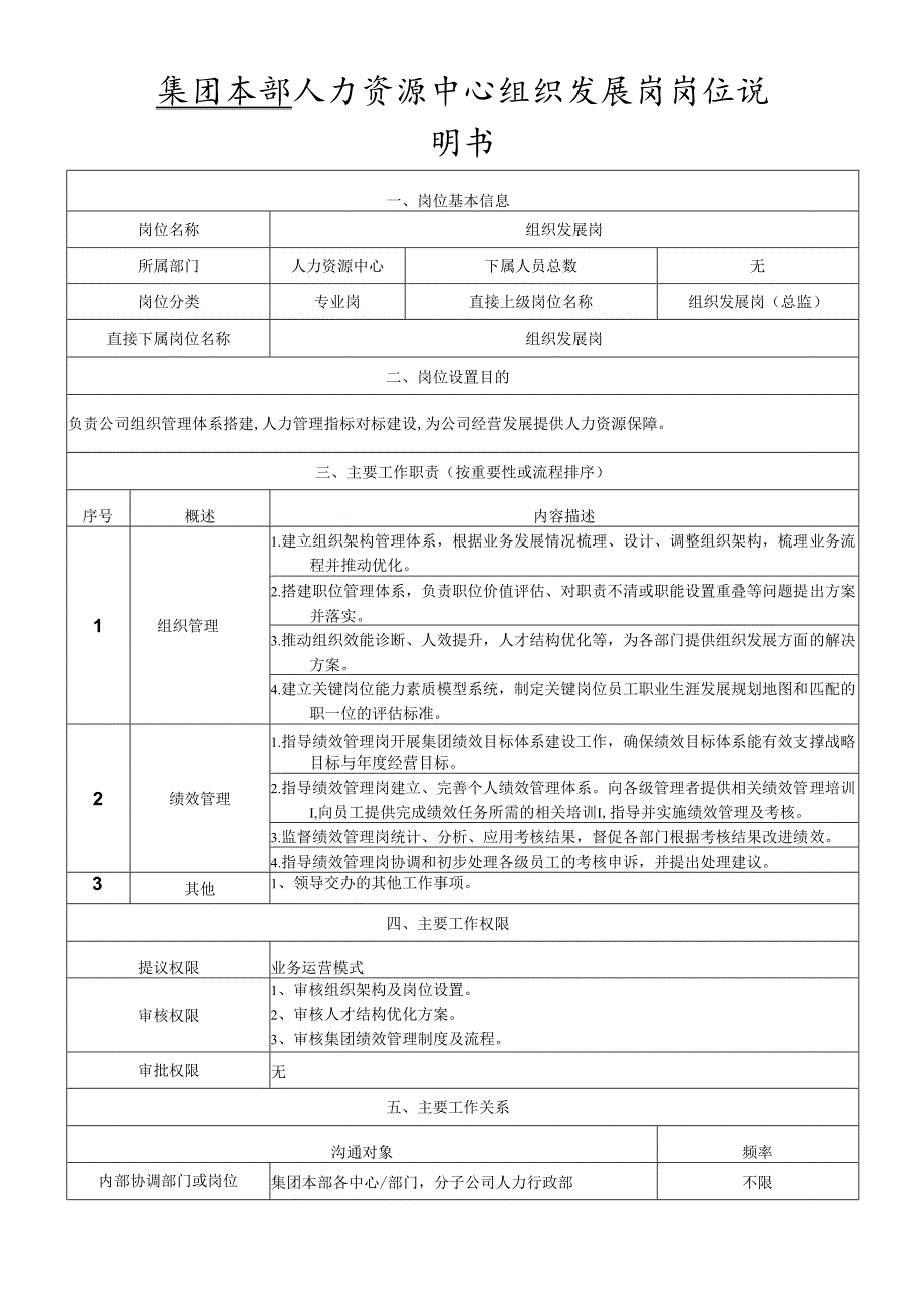 岗位说明书人力资源中心组织发展岗.docx_第1页