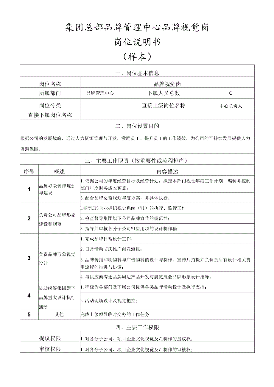 岗位说明书品牌管理中心品牌视觉岗.docx_第1页