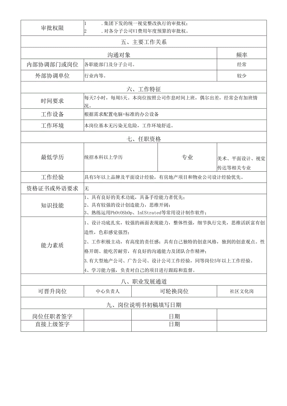 岗位说明书品牌管理中心品牌视觉岗.docx_第2页