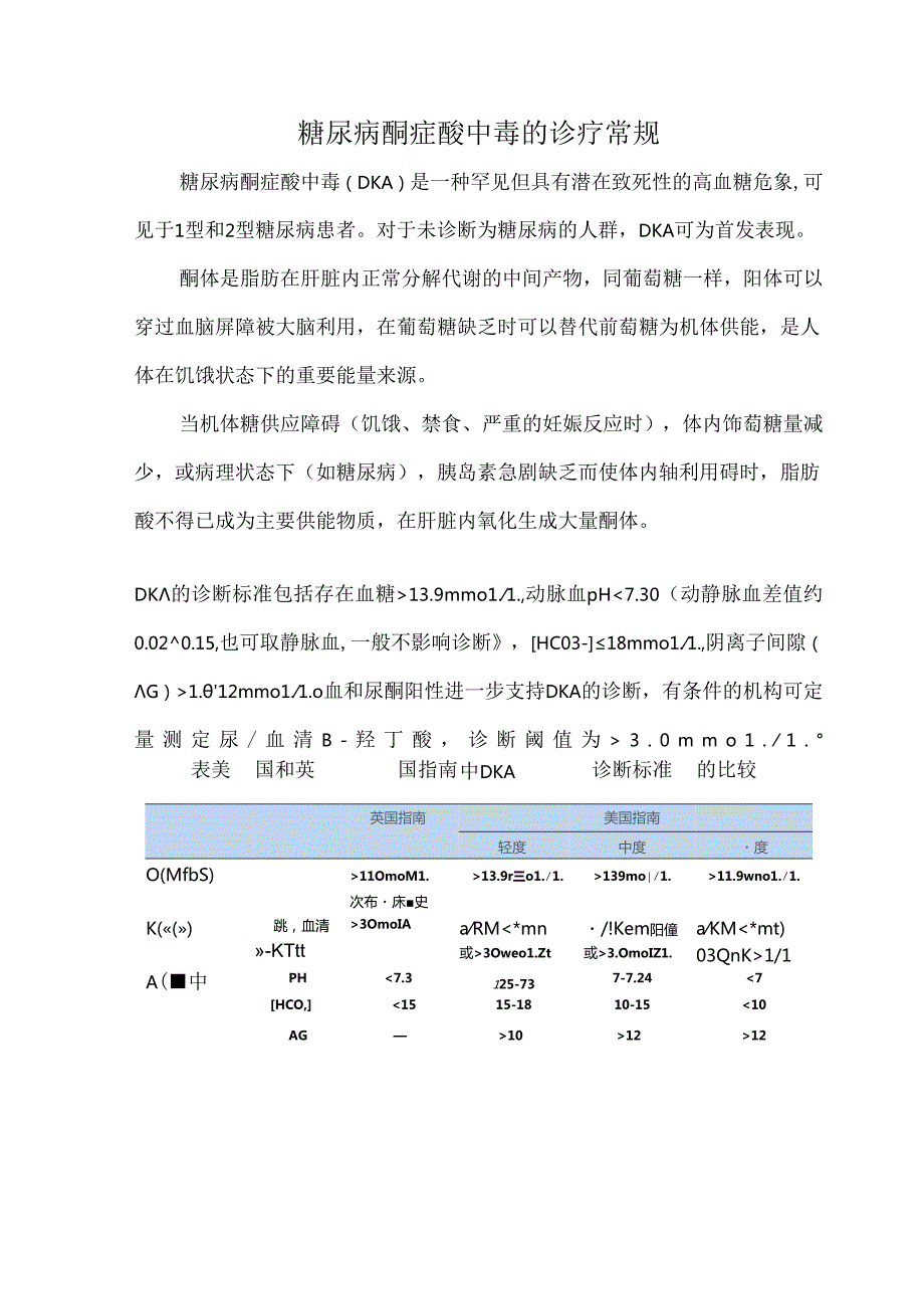 糖尿病酮症酸中毒的诊疗常规.docx_第1页