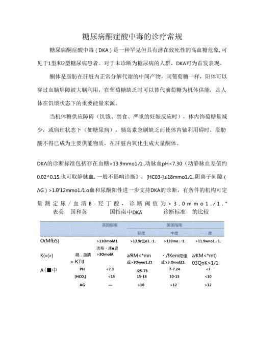 糖尿病酮症酸中毒的诊疗常规.docx